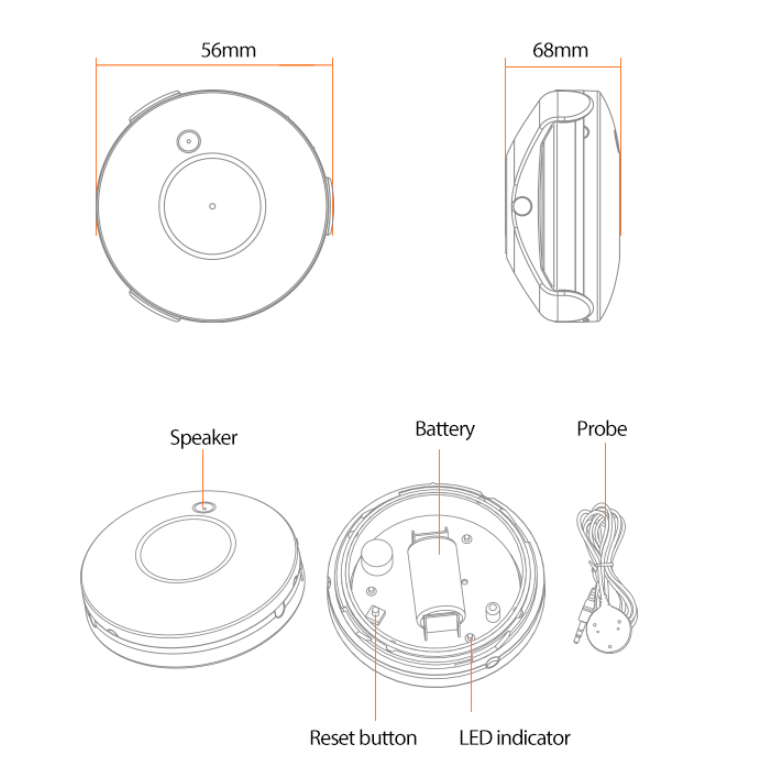 Oz Smart Zigbee Flood Sensor