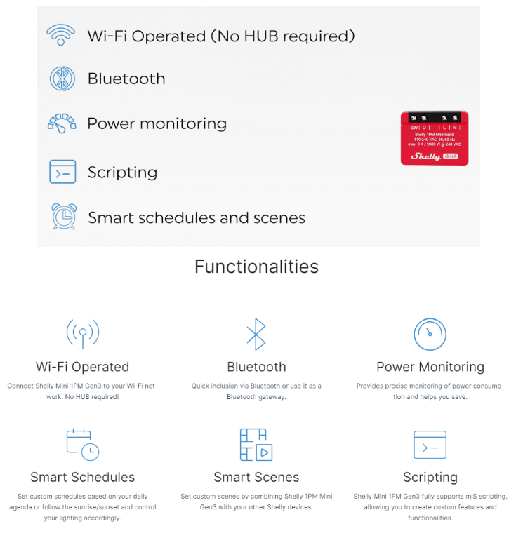 Shelly 1PM Mini Gen3
