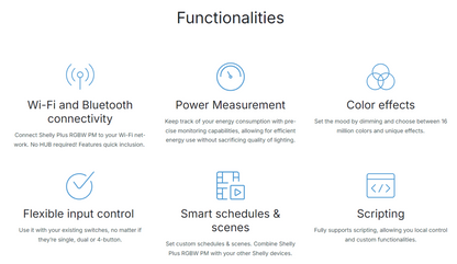 Shelly Plus RGBW PM
