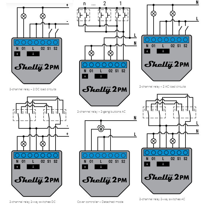 Fraos 4x Shelly Plus 2PM 2-Channel WiFi Relay Switch, Allows
