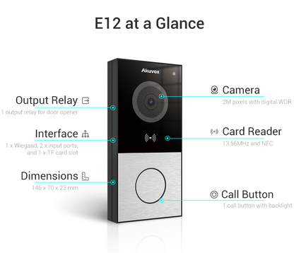 AKUVOX E12W Intercom