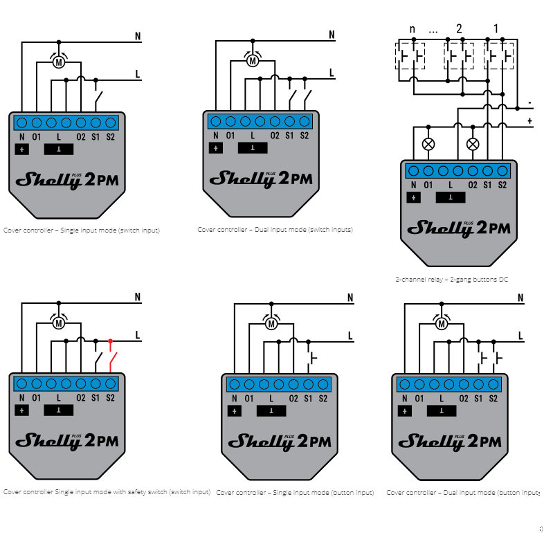 Shelly Dual Channel Relay