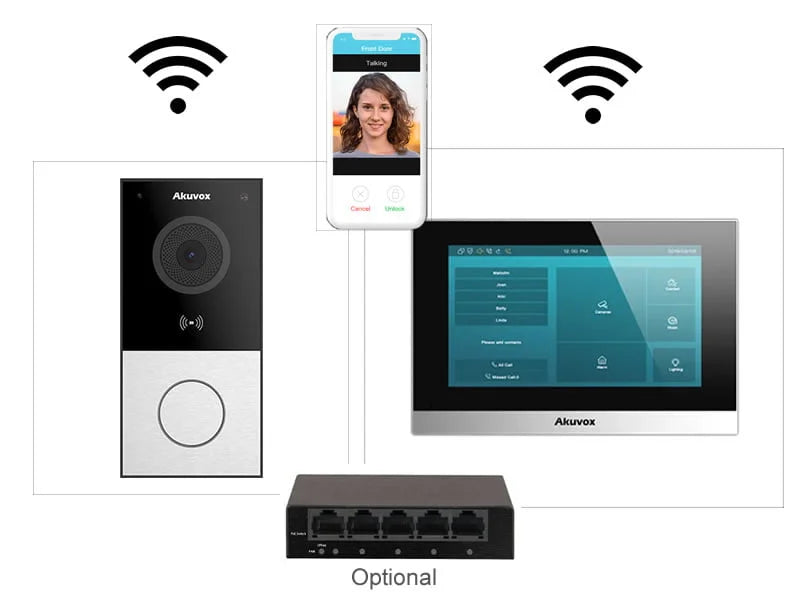 AKUVOX E12W Intercom